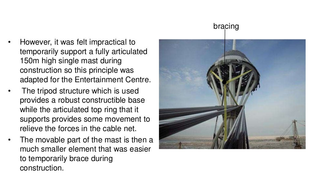 Bayterek tower picture