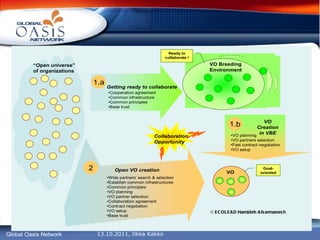 Training Camp in February 2004 Kuva: Jaakko   Kilpiäinen © ECOLEAD Hamideh Afsarmanesh 