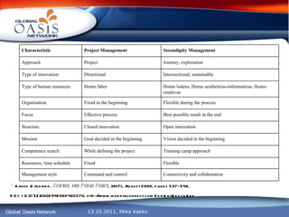 ©  Kakko & Inkinen , Science and Public Policy , 36(7), August 2009, pages 537–548,  DOI: 10.3152/030234209X465570; http://www.ingentaconnect.com/content/beech/spp Connectivity and collaboration Command and control Management style Flexible Fixed Resources, time schedule Training camp approach While defining the project Competence search Vision decided in the beginning Goal decided in the beginning Mission Open innovation Closed innovation Structure Best possible result in the end Effective process Focus Flexible during the process Fixed in the beginning Organisation Homo ludens, Homo aestheticus-informaticus, Homo creativus Homo faber Type of human resources Intersectional, sustainable Directional Type of innovation Journey, exploration Project Approach Serendipity Management Project Management Characteristic 