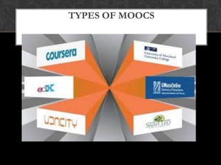 TYPES OF MOOCS