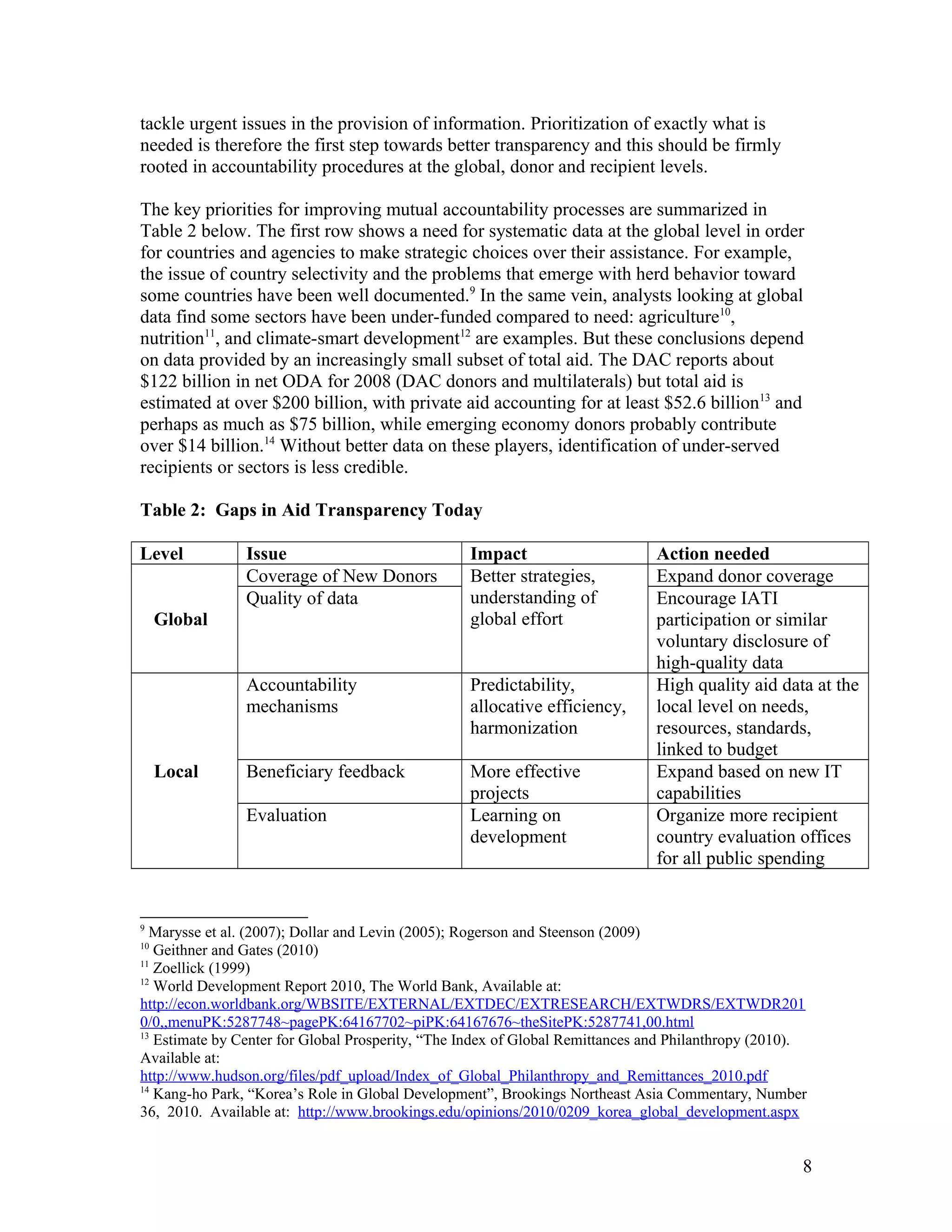 tackle urgent issues in the provision of information. Prioritization of exactly what is
needed is therefore the first step towards better transparency and this should be firmly
rooted in accountability procedures at the global, donor and recipient levels.
The key priorities for improving mutual accountability processes are summarized in
Table 2 below. The first row shows a need for systematic data at the global level in order
for countries and agencies to make strategic choices over their assistance. For example,
the issue of country selectivity and the problems that emerge with herd behavior toward
some countries have been well documented.9
In the same vein, analysts looking at global
data find some sectors have been under-funded compared to need: agriculture10
,
nutrition11
, and climate-smart development12
are examples. But these conclusions depend
on data provided by an increasingly small subset of total aid. The DAC reports about
$122 billion in net ODA for 2008 (DAC donors and multilaterals) but total aid is
estimated at over $200 billion, with private aid accounting for at least $52.6 billion13
and
perhaps as much as $75 billion, while emerging economy donors probably contribute
over $14 billion.14
Without better data on these players, identification of under-served
recipients or sectors is less credible.
Table 2: Gaps in Aid Transparency Today
Level Issue Impact Action needed
Global
Coverage of New Donors Better strategies,
understanding of
global effort
Expand donor coverage
Quality of data Encourage IATI
participation or similar
voluntary disclosure of
high-quality data
Local
Accountability
mechanisms
Predictability,
allocative efficiency,
harmonization
High quality aid data at the
local level on needs,
resources, standards,
linked to budget
Beneficiary feedback More effective
projects
Expand based on new IT
capabilities
Evaluation Learning on
development
Organize more recipient
country evaluation offices
for all public spending
9
Marysse et al. (2007); Dollar and Levin (2005); Rogerson and Steenson (2009)
10
Geithner and Gates (2010)
11
Zoellick (1999)
12
World Development Report 2010, The World Bank, Available at:
http://econ.worldbank.org/WBSITE/EXTERNAL/EXTDEC/EXTRESEARCH/EXTWDRS/EXTWDR201
0/0,,menuPK:5287748~pagePK:64167702~piPK:64167676~theSitePK:5287741,00.html
13
Estimate by Center for Global Prosperity, “The Index of Global Remittances and Philanthropy (2010).
Available at:
http://www.hudson.org/files/pdf_upload/Index_of_Global_Philanthropy_and_Remittances_2010.pdf
14
Kang-ho Park, “Korea’s Role in Global Development”, Brookings Northeast Asia Commentary, Number
36, 2010. Available at: http://www.brookings.edu/opinions/2010/0209_korea_global_development.aspx
8
 