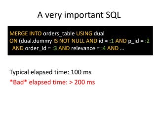 A very important SQL
MERGE INTO orders_table USING dual
ON (dual.dummy IS NOT NULL AND id = :1 AND p_id = :2
AND order_id = :3 AND relevance = :4 AND …

Typical elapsed time: 100 ms
*Bad* elapsed time: > 200 ms

 