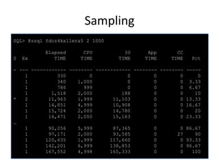 Sampling
SQL> @ssql fdcz4kx11era5 2 1000

S

Ex

Elapsed
TIME

CPU
TIME

IO
TIME

App
TIME

CC
TIME

Pct

- --- ------------ -------- ------------ -------- -------- ----1
330
0
0
0
0
0
1
340
1,000
0
0
0 3.33
1
786
999
0
0
0 6.67
1
1,518
2,000
188
0
0
10
*
2
11,963
1,999
11,103
0
0 13.33
1
14,851
4,999
10,908
0
0 16.67
1
15,724
2,000
14,780
0
0
20
1
16,471
2,000
15,163
0
0 23.33
…
1
90,256
5,999
87,365
0
0 86.67
1
97,171
2,000
93,585
0
27
90
1
120,635
1,999
117,660
0
0 93.33
1
142,201
6,999
138,853
0
0 96.67
1
167,552
4,998
165,333
0
0
100

 