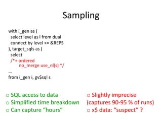 Sampling
with i_gen as (
select level as l from dual
connect by level <= &REPS
), target_sqls as (
select
/*+ ordered
no_merge use_nl(s) */
…
from i_gen i, gv$sql s

o SQL access to data
o Simplified time breakdown
o Can capture “hours”

o Slightly imprecise
(captures 90-95 % of runs)
o x$ data: “suspect” ?

 