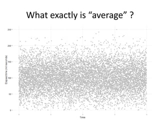 What exactly is “average” ?

 