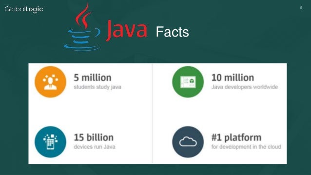 learning kotlin from java learning kotlin from java
