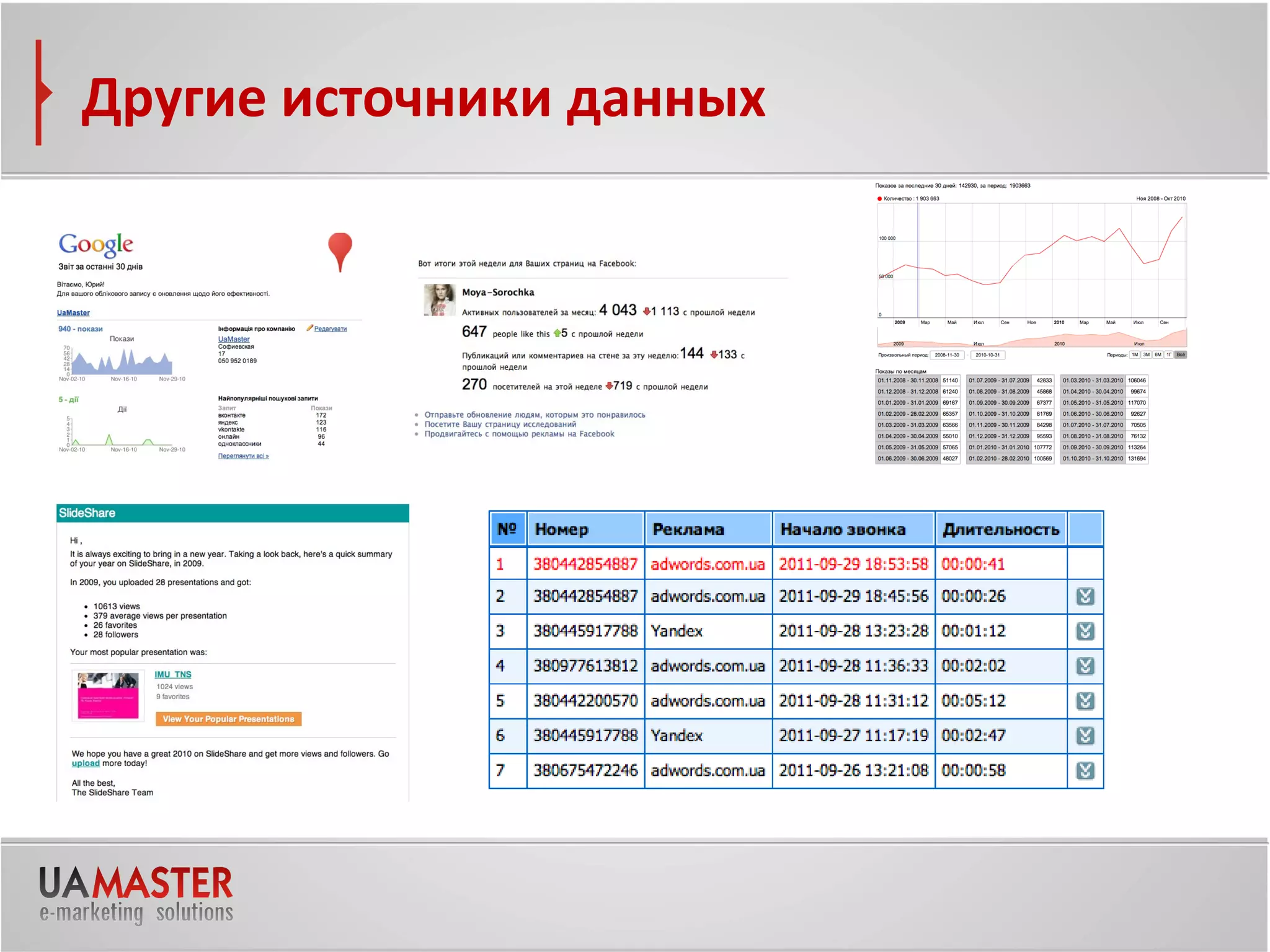 Другие источники данных
 