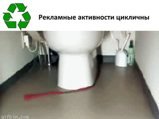 Рекламные активности цикличны
 