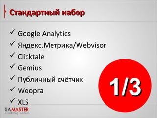 Стандартный набор

 Google Analytics
 Яндекс.Метрика/Webvisor
 Clicktale
 Gemius


                            1/3
 Публичный счётчик
 Woopra
 XLS
 