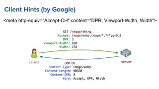 Client Hints (by Google)
<meta http-equiv="Accept-CH" content="DPR, Viewport-Width, Width">
Andrii Vandakurov
 