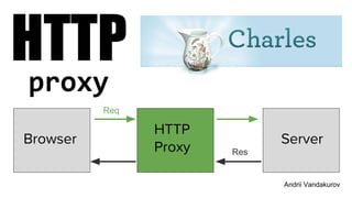 HTTP
proxy
Browser Server
HTTP
Proxy
Req
Res
Andrii Vandakurov
 