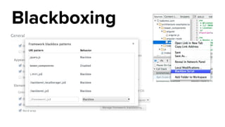 Blackboxing
Andrii Vandakurov
 