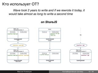 Кто использует OT?
Wave took 2 years to write and if we rewrote it today, it
would take almost as long to write a second time
on ShareJS
Максим Климишин Коллаборативные системы 15 / 48
 
