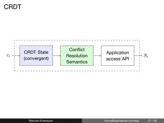 CRDT
ci
CRDT State
(convergent)
Conﬂict
Resolution
Semantics
Application
access API
Si
Максим Климишин Коллаборативные системы 27 / 48
 