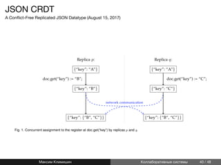 JSON CRDT
A Conﬂict-Free Replicated JSON Datatype (August 15, 2017)
Максим Климишин Коллаборативные системы 40 / 48
 
