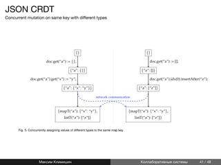 JSON CRDT
Concurrent mutation on same key with diﬀerent types
Максим Климишин Коллаборативные системы 41 / 48
 