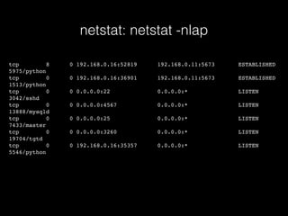 netstat: netstat -nlap
tcp 8 0 192.168.0.16:52819 192.168.0.11:5673 ESTABLISHED
5975/python
tcp 0 0 192.168.0.16:36901 192.168.0.11:5673 ESTABLISHED
1513/python
tcp 0 0 0.0.0.0:22 0.0.0.0:* LISTEN
3042/sshd
tcp 0 0 0.0.0.0:4567 0.0.0.0:* LISTEN
13888/mysqld
tcp 0 0 0.0.0.0:25 0.0.0.0:* LISTEN
7433/master
tcp 0 0 0.0.0.0:3260 0.0.0.0:* LISTEN
19704/tgtd
tcp 0 0 192.168.0.16:35357 0.0.0.0:* LISTEN
5546/python
 