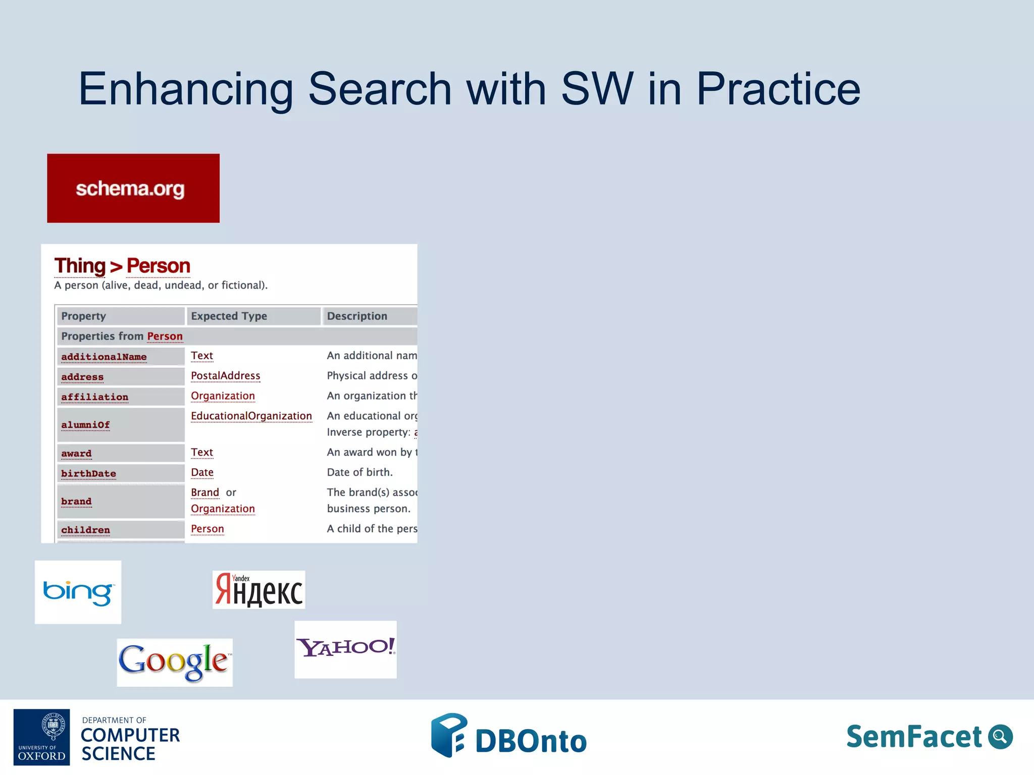 Enhancing Search with SW in Practice 
 