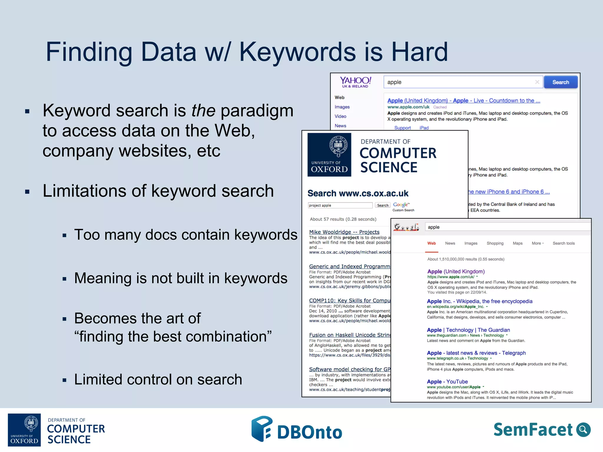 Finding Data w/ Keywords is Hard 
§ Keyword search is the paradigm 
to access data on the Web, 
company websites, etc 
§ Limitations of keyword search 
§ Too many docs contain keywords 
§ Meaning is not built in keywords 
§ Becomes the art of 
“finding the best combination” 
§ Limited control on search 
 