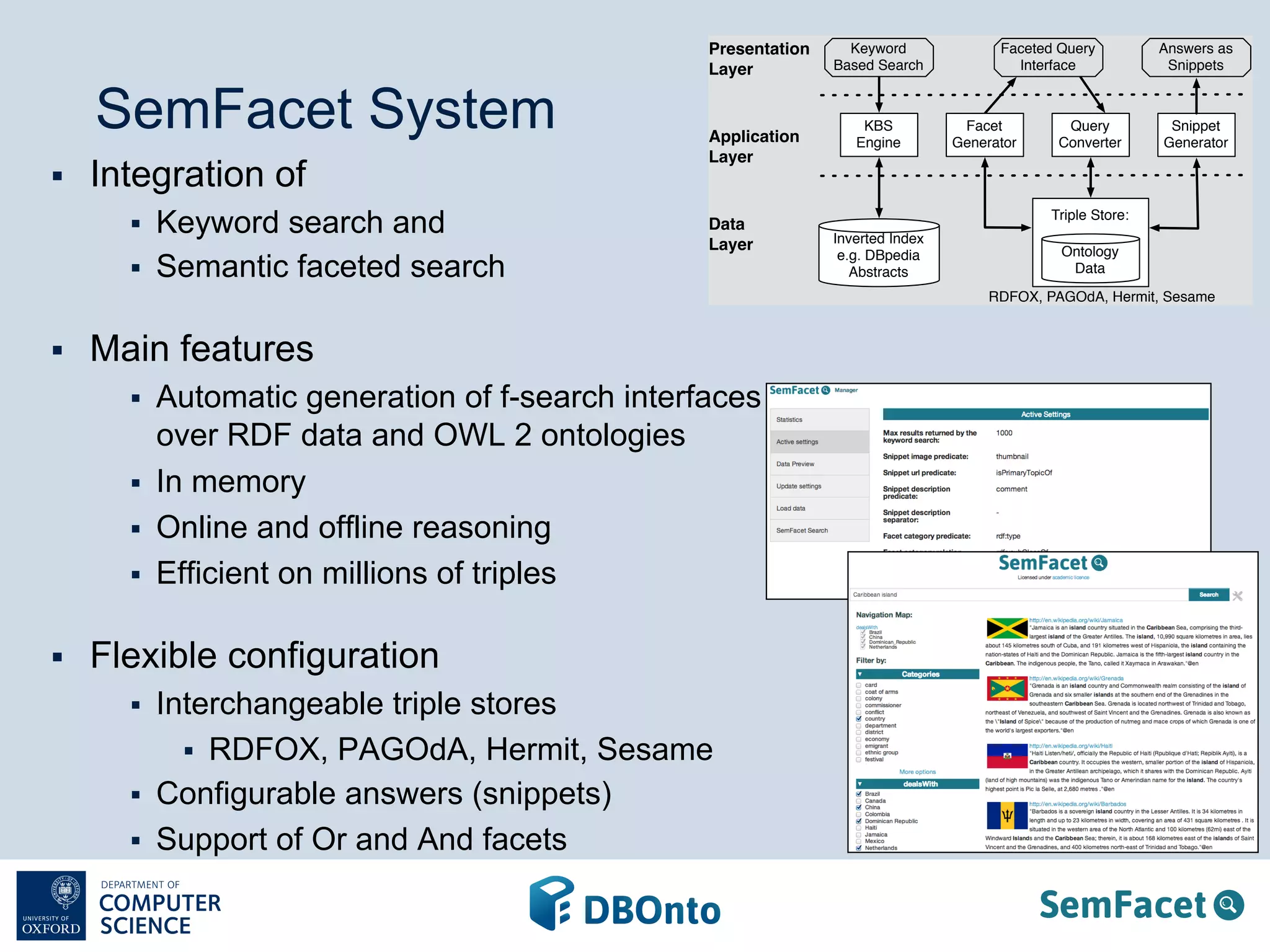 SemFacet System 
§ Integration of 
§ Keyword search and 
§ Semantic faceted search 
§ Main features 
§ Automatic generation of f-search interfaces 
over RDF data and OWL 2 ontologies 
§ In memory 
§ Online and offline reasoning 
§ Efficient on millions of triples 
§ Flexible configuration 
§ Interchangeable triple stores 
§ RDFOX, PAGOdA, Hermit, Sesame 
§ Configurable answers (snippets) 
§ Support of Or and And facets 
Faceted Query 
Interface 
Answers as 
Snippets 
Presentation 
Layer 
Application 
Layer 
Data 
Layer 
Facet 
Generator 
Query 
Converter 
Snippet 
Generator 
Triple Store: 
Ontology 
Data 
Keyword 
Based Search 
KBS 
Engine 
Inverted Index 
e.g. DBpedia 
Abstracts 
RDFOX, PAGOdA, Hermit, Sesame 
 