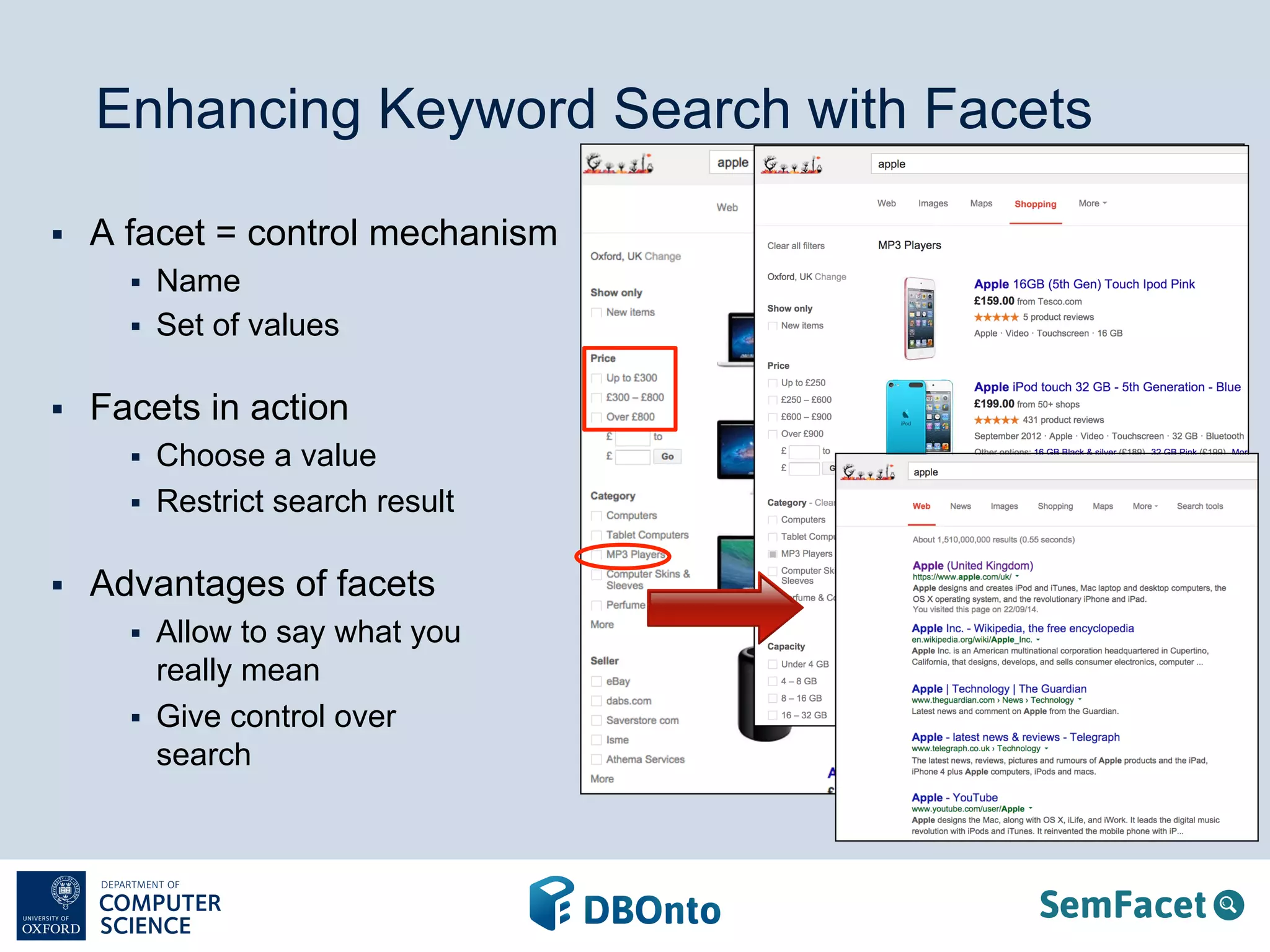 Enhancing Keyword Search with Facets 
§ A facet = control mechanism 
§ Name 
§ Set of values 
§ Facets in action 
§ Choose a value 
§ Restrict search result 
§ Advantages of facets 
§ Allow to say what you 
really mean 
§ Give control over 
search 
 