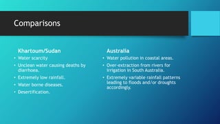 Comparisons
Khartoum/Sudan
• Water scarcity
• Unclean water causing deaths by
diarrhoea.
• Extremely low rainfall.
• Water borne diseases.
• Desertification.
Australia
• Water pollution in coastal areas.
• Over-extraction from rivers for
irrigation in South Australia.
• Extremely variable rainfall patterns
leading to floods and/or droughts
accordingly.
 
