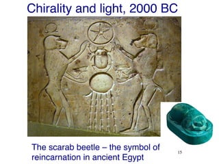 Chirality and light, 2000 BC 
15! 
The scarab beetle – the symbol of ! 
reincarnation in ancient Egypt! 
 