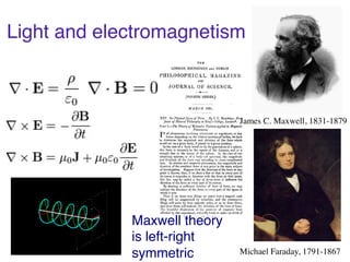 Light and electromagnetism! 
James C. Maxwell, 1831-1879! 
Michael Faraday, 1791-1867! 
Maxwell theory! 
is left-right ! 
symmetric! 
 