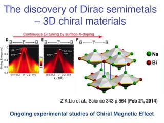 The discovery of Dirac semimetals 
– 3D chiral materials! 
Z.K.Liu et al., Science 343 p.864 (Feb 21, 2014)! 
Ongoing experimental studies of Chiral Magnetic Effect! 
 