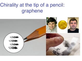 Chirality at the tip of a pencil: 
graphene! 
 