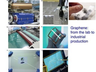 Graphene:! 
from the lab to! 
industrial! 
production! 
 