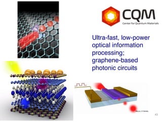 43! 
Ultra-fast, low-power! 
optical information! 
processing;! 
graphene-based! 
photonic circuits! 
 