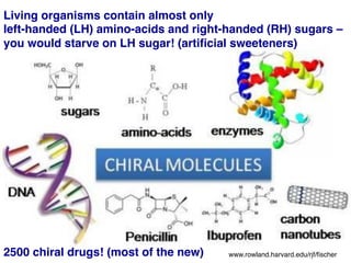 Living organisms contain almost only ! 
left-handed (LH) amino-acids and right-handed (RH) sugars – ! 
you would starve on LH sugar! (artificial sweeteners)! 
www.rowland.harvard.edu/rjf/fischer! 
2500 chiral drugs! (most of the new)! 
 