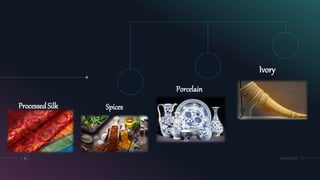 MM.DD.20XX10
Spices
Porcelain
Ivory
ProcessedSilk
 
