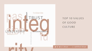 8
TOP 10 VALUES
OF GOOD
CULTURE
HONESTY
TRUST
ACCOUNTABILITY
OWNERSHIP
LEADERSHIP
TEAMWORK
innovation
 
