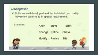 Psychomotor  domain objectives