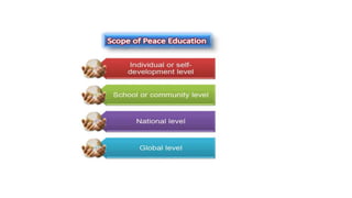 PEACE EDUCATION IN PAKISTAN, DEFINATION, ACTIVITIES, CURRICULUM FOR ...