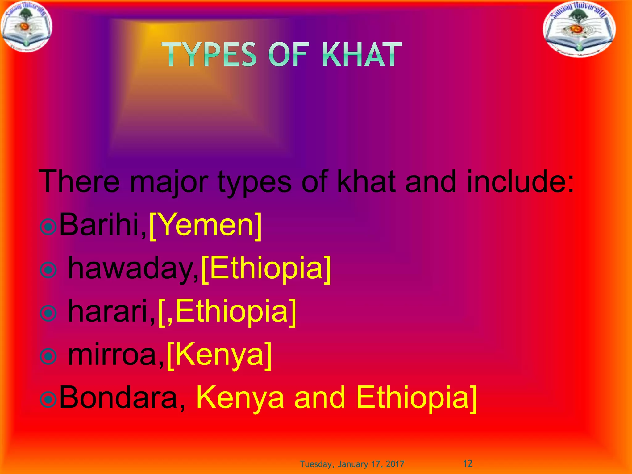 There major types of khat and include:
Barihi,[Yemen]
 hawaday,[Ethiopia]
 harari,[,Ethiopia]
 mirroa,[Kenya]
Bondara, Kenya and Ethiopia]
Tuesday, January 17, 2017 12
 
