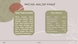 MACAM-MACAM KHAUF
2022 Khauf 6
Takut Maksiat
Rasa takut yang
menyebabkan
meninggalkan amar
makruf dan nahi
mungkar. Rasa takut
yang kepada manusia /
makhluk yang
menyebabkan ia
melakukan kemaksiatan.
Hal ini haram dan
tercela.
Takut Thabi’iy (tabiat)
Takut secara naluri
manusia seperti takut
kepada musuh yang
kuat, takut hewan buas
dan takut dengan api
yang tidak terkendali.
Hal ini bukanlah jenis
takut ibadah dan tidak
menafikan keimanan.
 