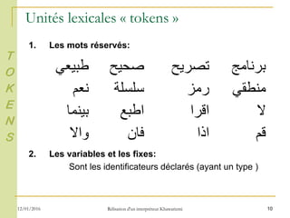 10
Unités lexicales « tokens »
1. Les mots réservés:
2. Les variables et les fixes:
Sont les identificateurs déclarés (ayant un type )
‫برنامج‬‫تصريح‬‫صحيح‬‫طبيعي‬
‫منطقي‬‫رمز‬‫سلسلة‬‫نعم‬
‫ال‬‫اقرا‬‫اطبع‬‫بينما‬
‫قم‬‫اذا‬‫فان‬‫واال‬
T
O
K
E
N
S
12/01/2016 Rélisation d'un interpréteur Khawarizmi
 