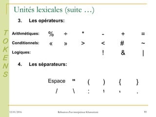 11
3. Les opérateurs:
Arithmétiques:
Conditionnels:
Logiques:
4. Les séparateurs:
=+-*÷%
~#<>»«
|&!
T
O
K
E
N
S
Espace " ( ) { }
/  : ‫؛‬ ، .
Unités lexicales (suite …)
12/01/2016 Rélisation d'un interpréteur Khawarizmi
 