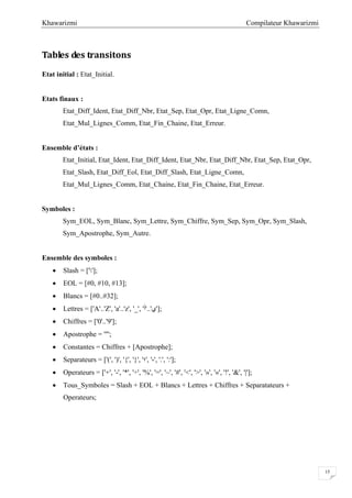 Compilateur KhawarizmiKhawarizmi
15
Tables des transitons
Etat initial : Etat_Initial.
Etats finaux :
Etat_Diff_Ident, Etat_Diff_Nbr, Etat_Sep, Etat_Opr, Etat_Ligne_Comn,
Etat_Mul_Lignes_Comm, Etat_Fin_Chaine, Etat_Erreur.
Ensemble d’états :
Etat_Initial, Etat_Ident, Etat_Diff_Ident, Etat_Nbr, Etat_Diff_Nbr, Etat_Sep, Etat_Opr,
Etat_Slash, Etat_Diff_Eol, Etat_Diff_Slash, Etat_Ligne_Comn,
Etat_Mul_Lignes_Comm, Etat_Chaine, Etat_Fin_Chaine, Etat_Erreur.
Symboles :
Sym_EOL, Sym_Blanc, Sym_Lettre, Sym_Chiffre, Sym_Sep, Sym_Opr, Sym_Slash,
Sym_Apostrophe, Sym_Autre.
Ensemble des symboles :
 Slash = [''];
 EOL = [#0, #10, #13];
 Blancs = [#0..#32];
 Lettres = ['A'..'Z', 'a'..'z', '_', '‫;]'ي'..'أ‬
 Chiffres = ['0'..'9'];
 Apostrophe = '"';
 Constantes = Chiffres + [Apostrophe];
 Separateurs = ['(', ')', '{', '}', '‫,'؛‬ '،', '.', ':'];
 Operateurs = ['+', '-', '*', '÷', '%', '=', '~', '#', '<', '>', '»', '«', '!', '&', '|'];
 Tous_Symboles = Slash + EOL + Blancs + Lettres + Chiffres + Separatateurs +
Operateurs;
 