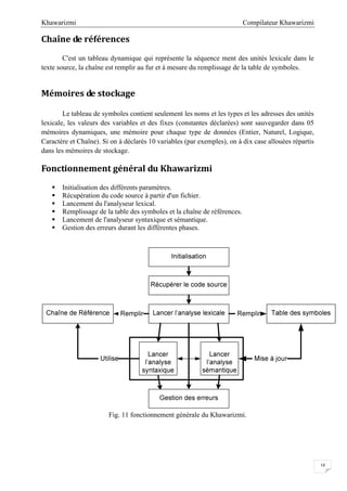 Compilateur KhawarizmiKhawarizmi
18
Chaîne de références
C'est un tableau dynamique qui représente la séquence ment des unités lexicale dans le
texte source, la chaîne est remplir au fur et à mesure du remplissage de la table de symboles.
Mémoires de stockage
Le tableau de symboles contient seulement les noms et les types et les adresses des unités
lexicale, les valeurs des variables et des fixes (constantes déclarées) sont sauvegarder dans 05
mémoires dynamiques, une mémoire pour chaque type de données (Entier, Naturel, Logique,
Caractère et Chaîne). Si on à déclarés 10 variables (par exemples), on à dix case allouées répartis
dans les mémoires de stockage.
Fonctionnement général du Khawarizmi
 Initialisation des différents paramètres.
 Récupération du code source à partir d'un fichier.
 Lancement du l'analyseur lexical.
 Remplissage de la table des symboles et la chaîne de références.
 Lancement de l'analyseur syntaxique et sémantique.
 Gestion des erreurs durant les différentes phases.
Fig. 11 fonctionnement générale du Khawarizmi.
 