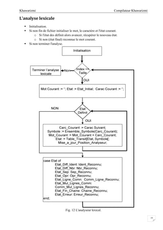 Compilateur KhawarizmiKhawarizmi
19
L'analyse lexicale
 Initialisation.
 Si non fin de fichier initialiser le mot, le caractère et l'état courant.
o Si l'état des définit alors avancer, récupérer le nouveau état.
o Si non (état final) reconnue le mot courant.
 Si non terminer l'analyse.
Fig. 12 L'analyseur lexical.
 