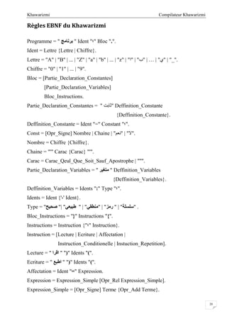 Compilateur KhawarizmiKhawarizmi
20
Règles EBNF du Khawarizmi
Programme = " ‫ﺑﺮﻧﺎﻣﺞ‬ " Ident "‫"؛‬ Bloc ".".
Ident = Lettre {Lettre | Chiffre}.
Lettre = "A" | "B" | ... | "Z" | "a" | "b" | ... | "z" | "‫"ا‬ | "‫"ب‬ | … | "‫"ي‬ | "_".
Chiffre = "0" | "1" | ... | "9".
Bloc = [Partie_Declaration_Constantes]
[Partie_Declaration_Variables]
Bloc_Instructions.
Partie_Declaration_Constantes = "‫ﺛﺎﺑﺖ‬" Deffinition_Constante
{Deffinition_Constante}.
Deffinition_Constante = Ident "=" Constant "‫."؛‬
Const = [Opr_Signe] Nombre | Chaine | "‫"ﻧﻌﻢ‬ | "‫."ﻻ‬
Nombre = Chiffre {Chiffre}.
Chaine = "'" Carac {Carac} "'".
Carac = Carac_Qeul_Que_Soit_Sauf_Apostrophe | "''".
Partie_Declaration_Variables = " ‫ﻣﺘﻐﯿ‬‫ﺮ‬ " Deffinition_Variables
{Deffinition_Variables}.
Deffinition_Variables = Idents ":" Type "‫."؛‬
Idents = Ident {'،' Ident}.
Type = "‫ﺻﺤﯿﺢ‬ "| "‫ﻃﺒﯿﻌﻲ‬ " | "‫"ﻣﻨﻄﻘﻲ‬ | "‫رﻣﺰ‬ " | "‫"ﺳﻠﺴﻠﺔ‬ .
Bloc_Instructions = "}" Instructions "{".
Instructions = Instruction {"‫"؛‬ Instruction}.
Instruction = [Lecture | Ecriture | Affectation |
Instruction_Conditionelle | Instuction_Repetition].
Lecture = " ‫اﻗﺮا‬ " ")" Idents "(".
Ecriture = " ‫اﻃﺒﻊ‬ " ")" Idents "(".
Affectation = Ident "=" Expression.
Expression = Expression_Simple [Opr_Rel Expression_Simple].
Expression_Simple = [Opr_Signe] Terme {Opr_Add Terme}.
 