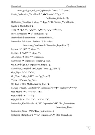 Compilateur KhawarizmiKhawarizmi
22
carac_qeul_que_soit_sauf_apostrophe Carac / " '' " carac/.
Partie_Declaration_Variables  " ‫ﻣﺘﻐﯿ‬‫ﺮ‬ " Idents ":" Type "‫"؛‬
Deffinition_Variables / ξ.
Deffinition_Variables Idents ":" Type "‫"؛‬ Deffinition_Variables / ξ.
Idents  Idents Ident/ ξ.
Type  " ‫"ﺻﺤﯿﺢ‬ / " ‫ﻃﺒﯿﻌﻲ‬ " / "‫ﻣﻨﻄﻘﻲ‬ " / " ‫رﻣﺰ‬ " / "‫ﺳﻠﺴﻠﺔ‬ ".
Bloc_Instructions  "}" Instructions "{".
Instructions  Instruction " ‫"؛‬ Instructions / ξ .
Instruction  Lecture / Ecriture / Affectation /
Instruction_Conditionelle/ Instuction_Repetition / ξ .
Lecture  " ‫اﻗﺮا‬ " ")" Idents "(".
Ecriture  " ‫اﻃﺒﻊ‬ " ")" Idents "(".
Affectation  Ident "=" Expression.
Expression  Expression_Simple Op_Exp.
Op_Exp Opr_Rel Expression_Simple / ξ .
Expression_Simple  Opr_Signe Terme Op_Term / ξ .
Opr_Signe  "+" / "-" / ξ .
Op_Term  Opr_Add Terme Op_Term / ξ .
Terme  Facteur Op_Fact .
Op_Fact  Opr_Mul Facteur Op_Fact / ξ .
Facteur  Ident / Constant / ")" Expression "(" / "!" " Facteur / "‫ﻧﻌﻢ‬ "/ "‫"ﻻ‬ .
Opr_Mul  "*" / "÷" / "%" / "&".
Opr_Add  "+" / "-" / "|".
Opr_Rel  "<" / ">" / "»" / "«" / "~" / "#".
Instruction_Conditionelle  " ‫ا‬‫ذا‬ " Expression "‫ﻓﺎن‬ " Bloc_Instructions
Instruction_Sinon .
Instruction_Sinon "‫"واﻻ‬ Bloc_Instructions / ξ.
Instuction_Repetition  " ‫ﺑﯿﻨﻤﺎ‬ " Expression "‫ﻗﻢ‬ " Bloc_Instructions.
 