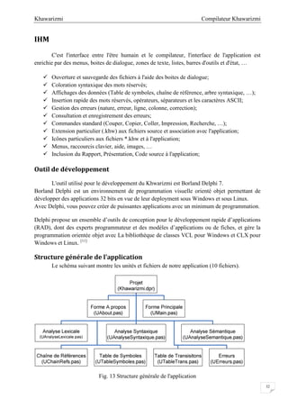 Compilateur KhawarizmiKhawarizmi
32
IHM
C'est l'interface entre l'être humain et le compilateur, l'interface de l'application est
enrichie par des menus, boites de dialogue, zones de texte, listes, barres d'outils et d'état, …
 Ouverture et sauvegarde des fichiers à l'aide des boites de dialogue;
 Coloration syntaxique des mots réservés;
 Affichages des données (Table de symboles, chaîne de référence, arbre syntaxique, …);
 Insertion rapide des mots réservés, opérateurs, séparateurs et les caractères ASCII;
 Gestion des erreurs (nature, erreur, ligne, colonne, correction);
 Consultation et enregistrement des erreurs;
 Commandes standard (Couper, Copier, Coller, Impression, Recherche, …);
 Extension particulier (.khw) aux fichiers source et association avec l'application;
 Icônes particuliers aux fichiers *.khw et à l'application;
 Menus, raccourcis clavier, aide, images, …
 Inclusion du Rapport, Présentation, Code source à l'application;
Outil de développement
L'outil utilisé pour le développement du Khwarizmi est Borland Delphi 7.
Borland Delphi est un environnement de programmation visuelle orienté objet permettant de
développer des applications 32 bits en vue de leur deployment sous Windows et sous Linux.
Avec Delphi, vous pouvez créer de puissantes applications avec un minimum de programmation.
Delphi propose un ensemble d’outils de conception pour le développement rapide d’applications
(RAD), dont des experts programmateur et des modèles d’applications ou de fiches, et gère la
programmation orientée objet avec La bibliothèque de classes VCL pour Windows et CLX pour
Windows et Linux. [11]
Structure générale de l'application
Le schéma suivant montre les unités et fichiers de notre application (10 fichiers).
Fig. 13 Structure générale de l'application
 