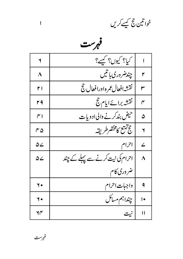 Khawateen Hajj Kese Kare Pdfproviderspk Blogspot Com