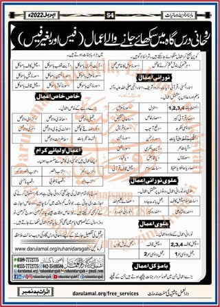 Monthly Khazina-e-Ruhaniyaat Apr'22 (Vol.12, Issue 12)