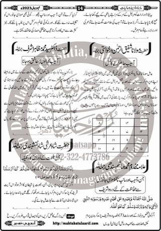 Monthly Khazina-e-Ruhaniyaat Apr'23 (Vol.13, Issue 12)